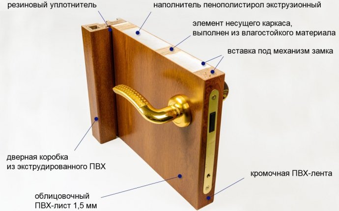 Металлические двери видное ПроДвери24
