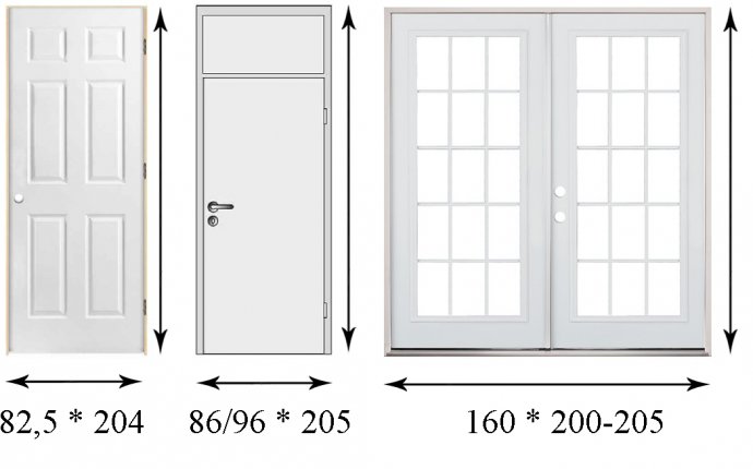 Standard Dimensions Of Access Doors