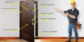 ремонт дверей в тюмени