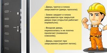 служба ремонта дверей - услуги