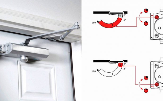 Transducer To The Railway Front Door